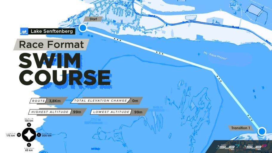 Sub7Sub8 Swim Course e1644930890498 Sub7Sub8 Swim Course e1644930890498