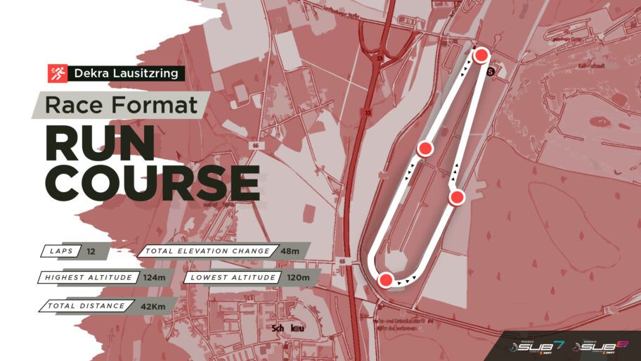 Sub7Sub8 Run Course e1644930896886 Sub7Sub8 Run Course e1644930896886