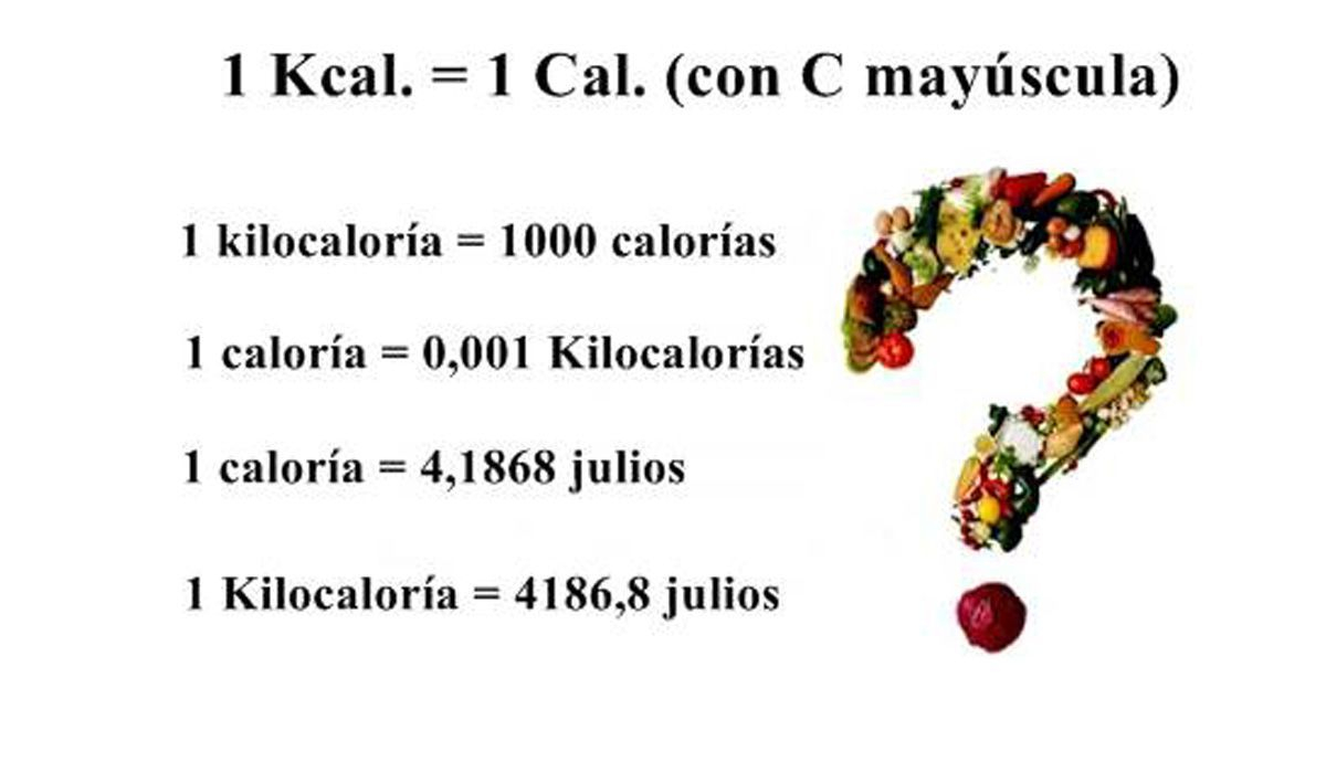 Equivalecias entre Caloría, Kilocaloría y kilojulio Equivalecias entre Caloría, Kilocaloría y kilojulio
