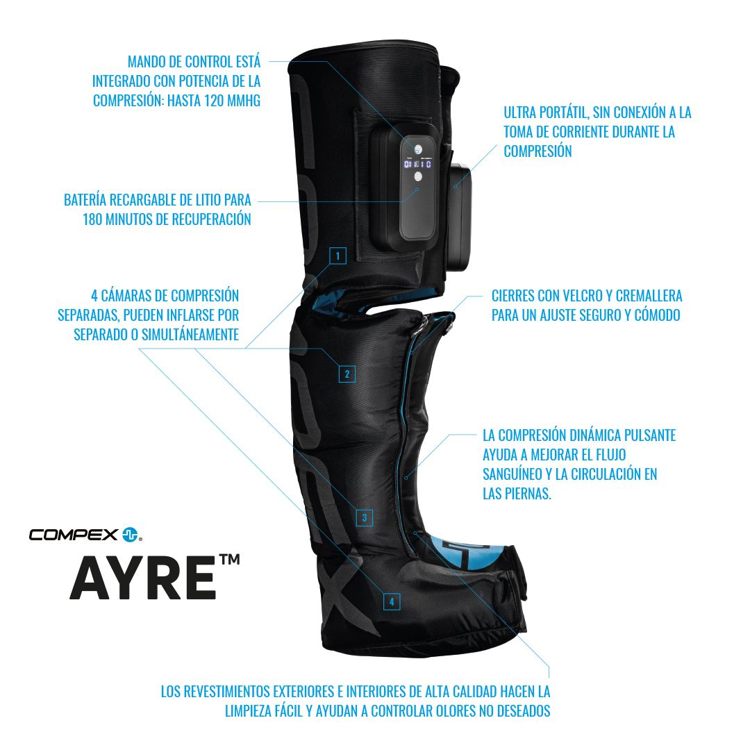 compex Ayre botas compresion informacion