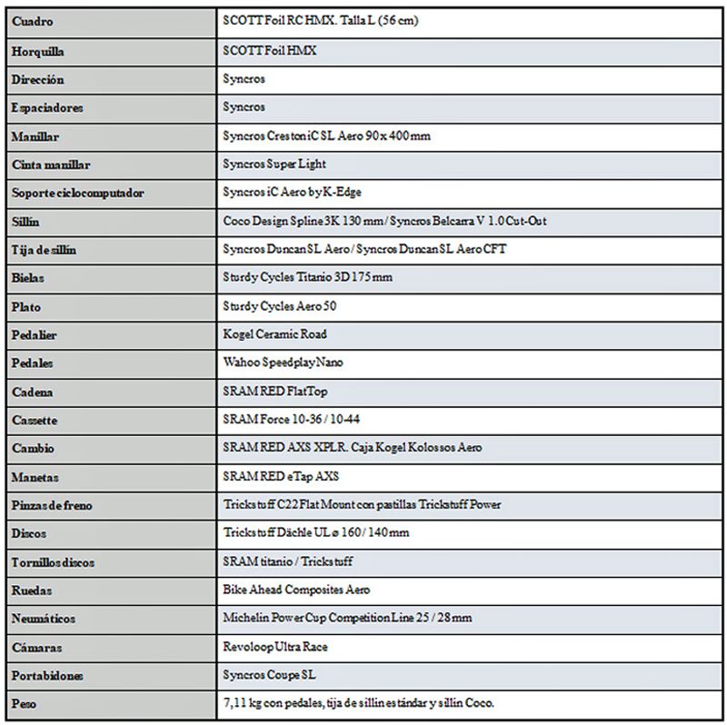 ficha tecnica SCOTT Foil