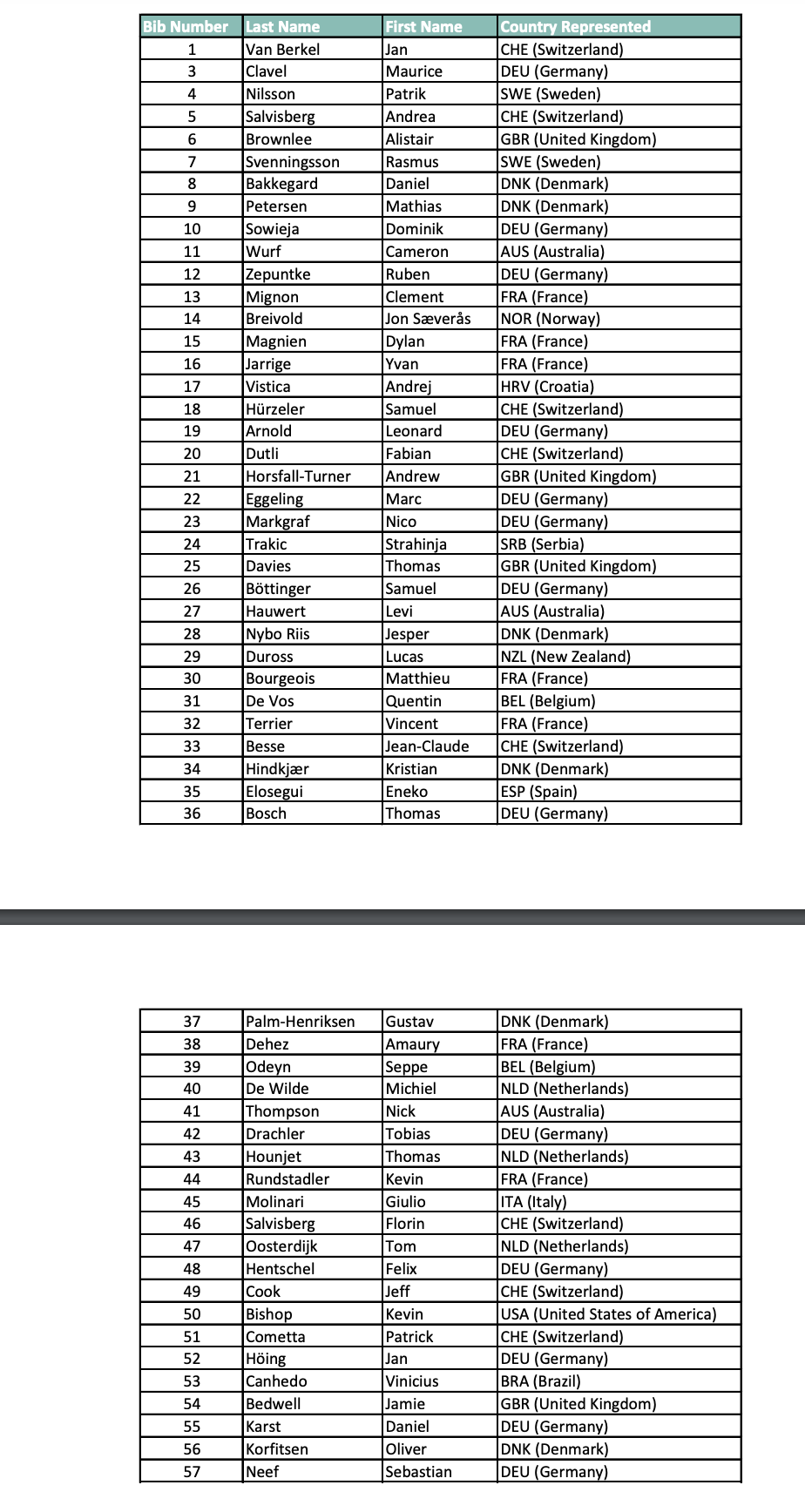 Captura de pantalla 2023 06 28 a las 13.15.19