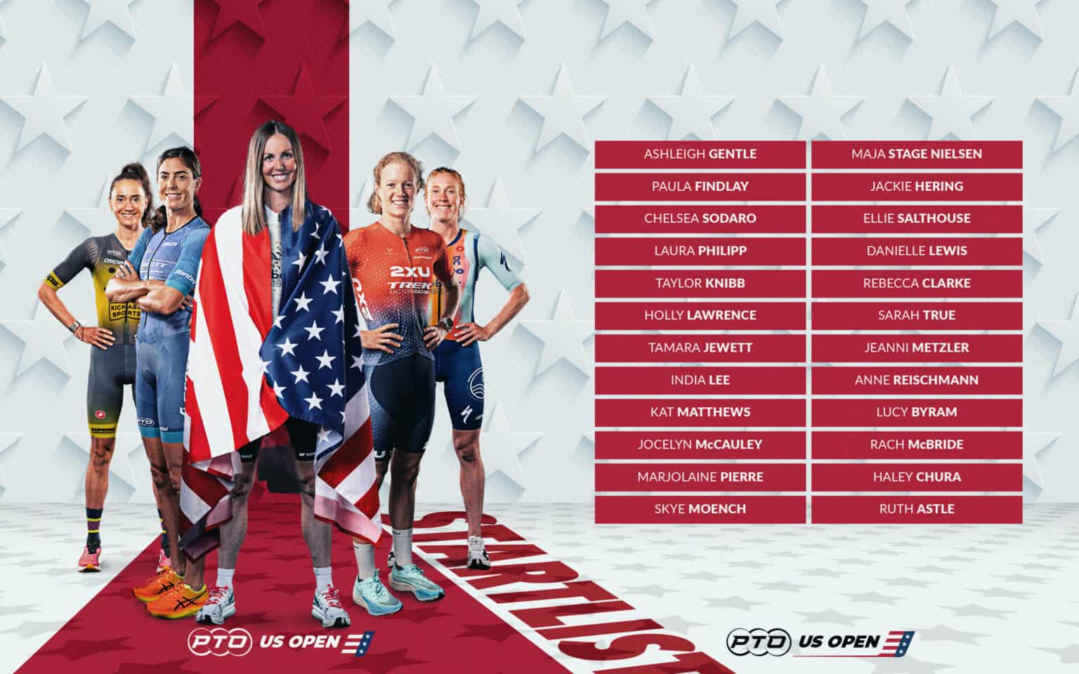WomenStartList USOpen Carouselv3 copy 1536x960 WomenStartList USOpen Carouselv3 copy 1536x960