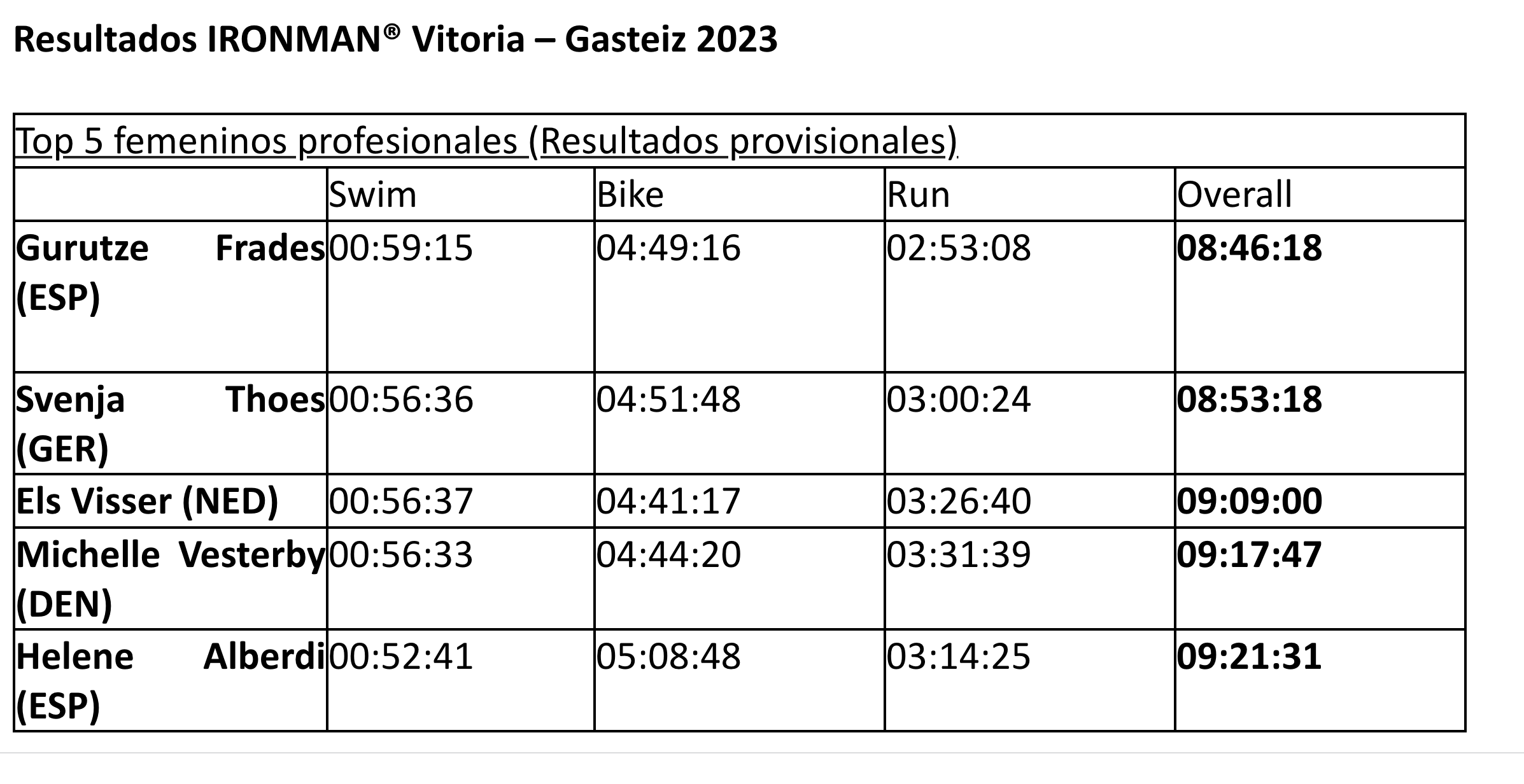 Captura de pantalla 2023 07 17 a las 11.43.24 Captura de pantalla 2023 07 17 a las 11.43.24