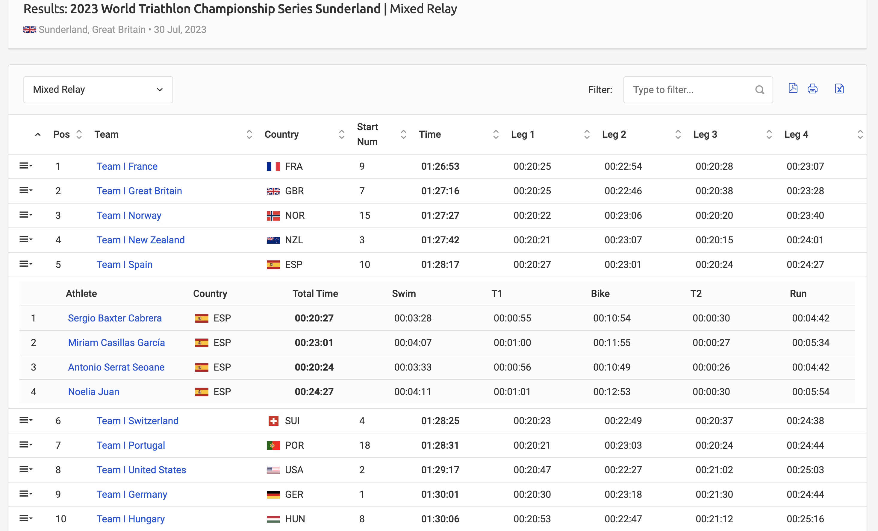 Captura de pantalla 2023 07 30 a las 20.41.17