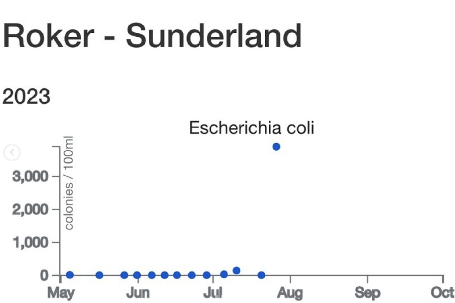 Captura de pantalla 2023 08 06 a las 19.25.50