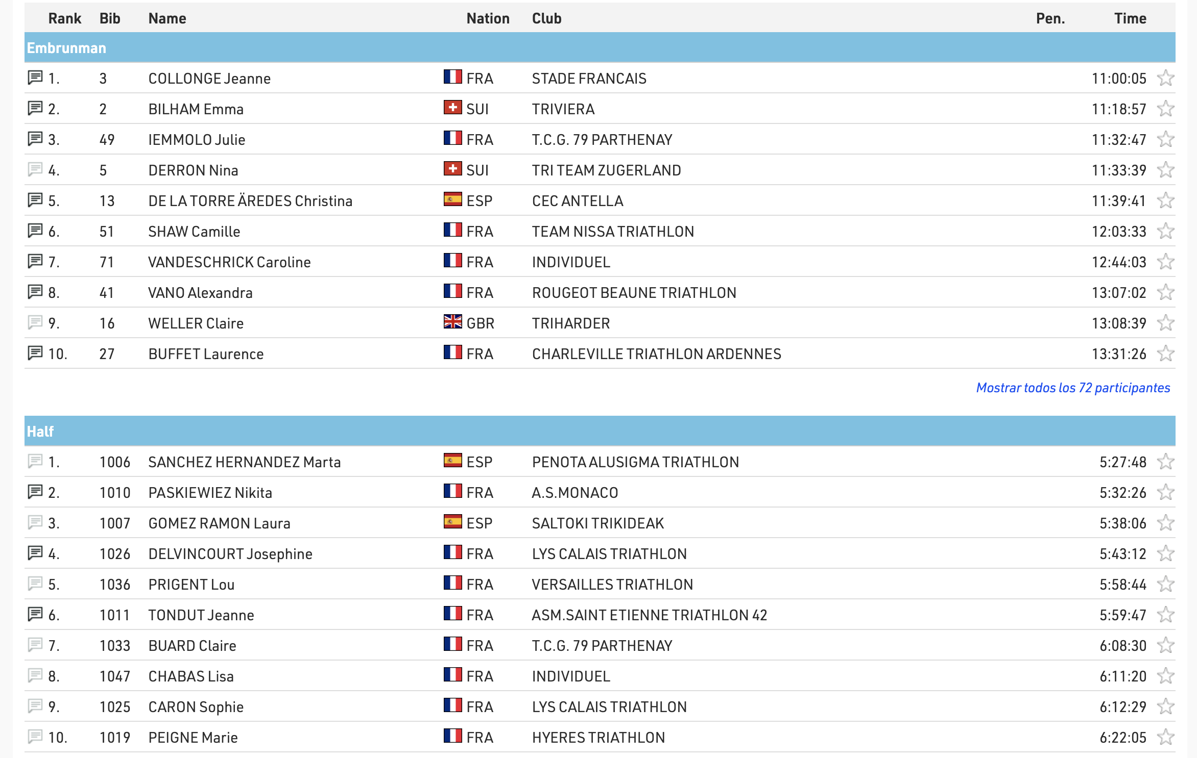 Captura de pantalla 2023 08 16 a las 11.41.24 Captura de pantalla 2023 08 16 a las 11.41.24
