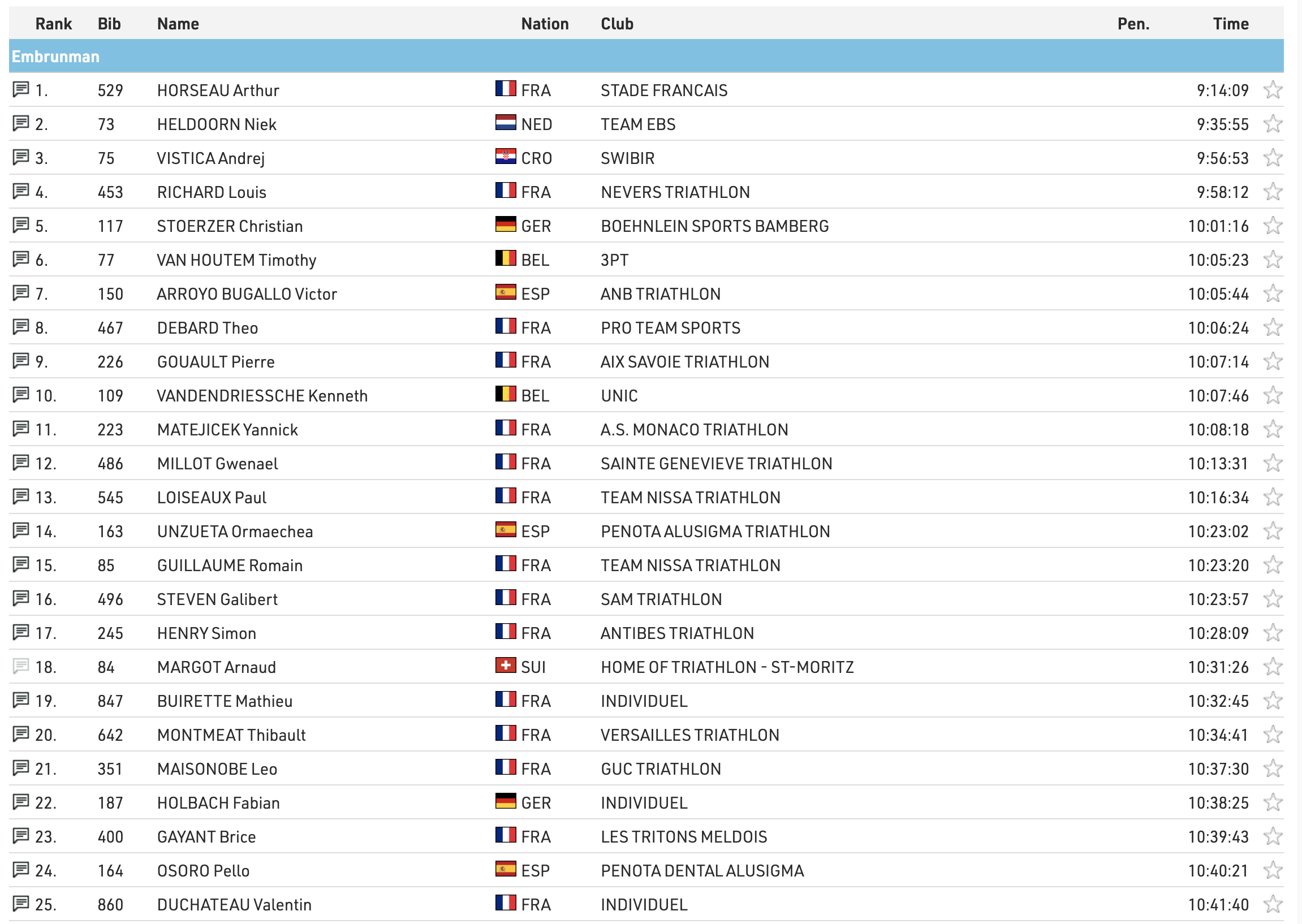 Captura de pantalla 2023 08 16 a las 11.39.16 Captura de pantalla 2023 08 16 a las 11.39.16