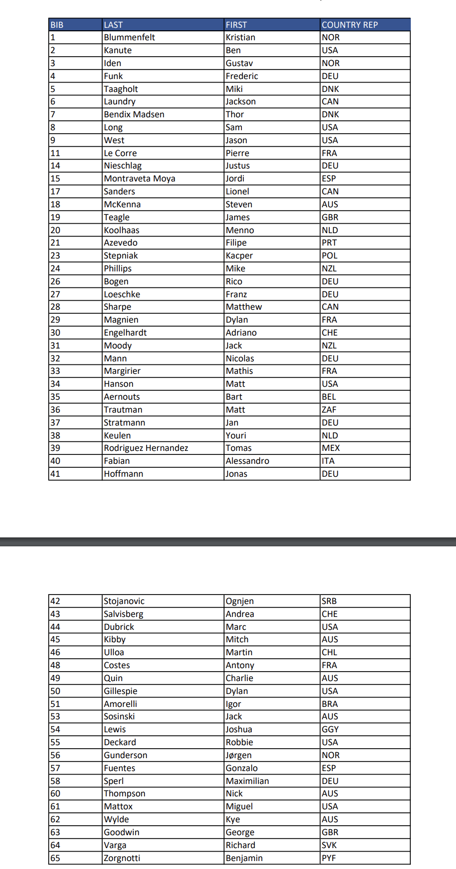 Captura de pantalla 2023 08 24 a las 7.55.15