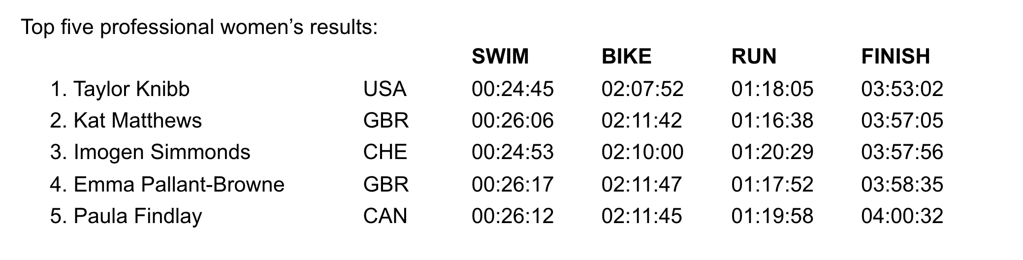 Captura de pantalla 2023 08 26 a las 13.20.54 Captura de pantalla 2023 08 26 a las 13.20.54