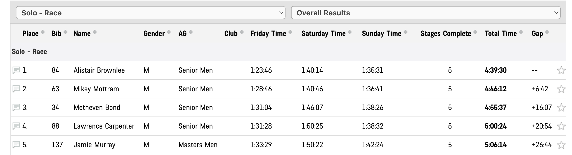 Captura de pantalla 2023 09 04 a las 16.11.25