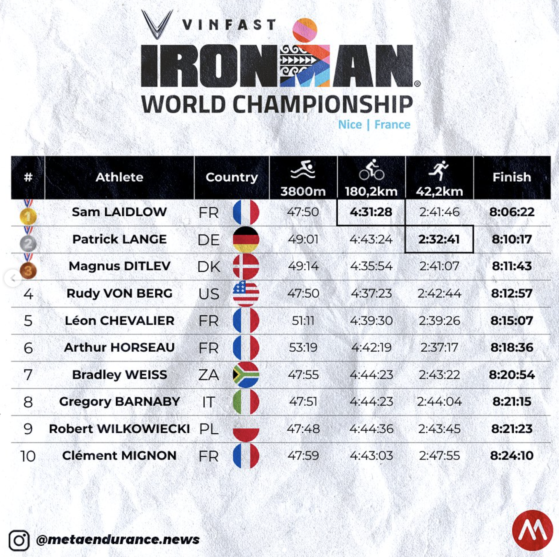 Captura de pantalla 2023 09 11 a las 17.04.19