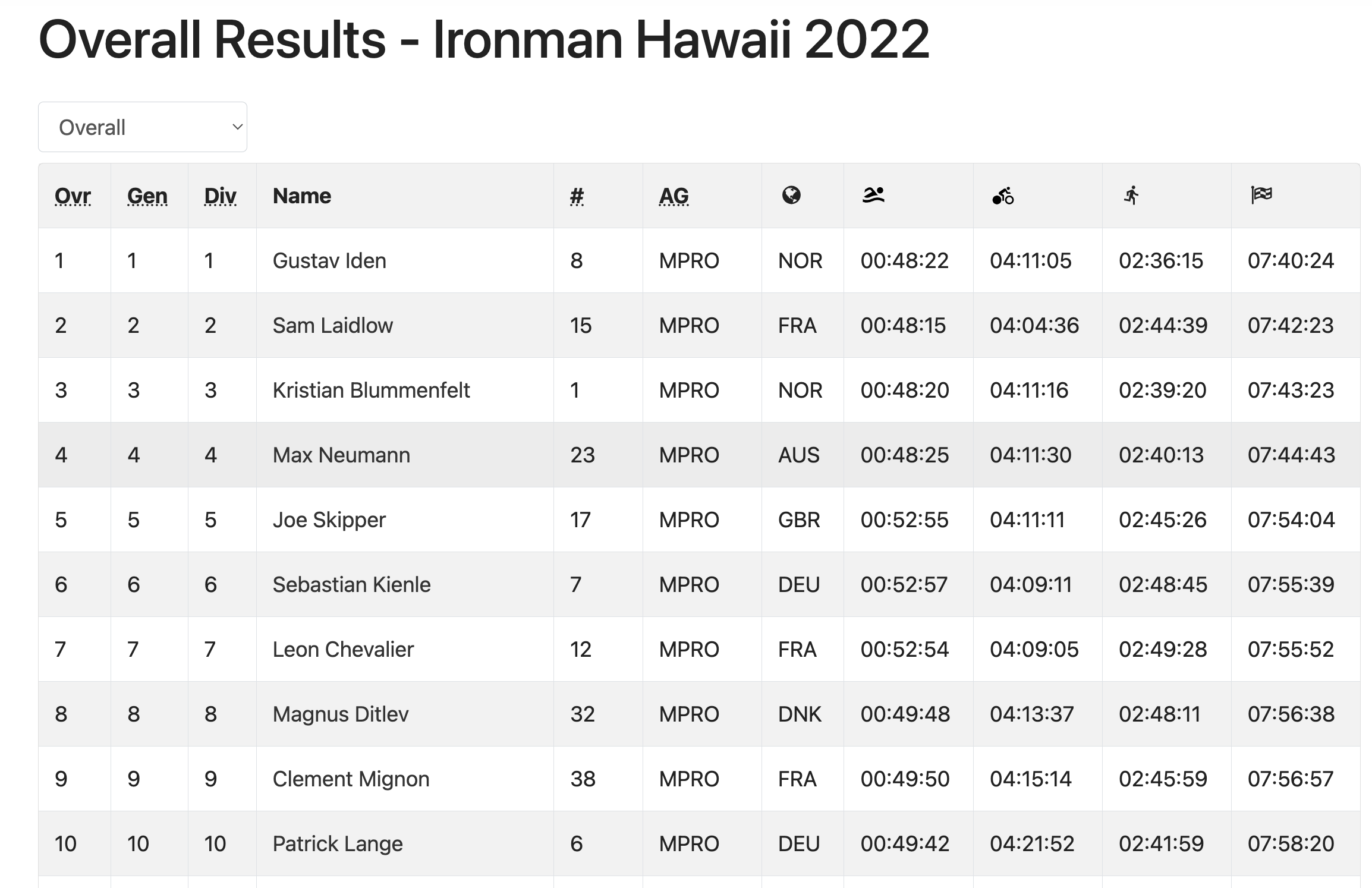 Captura de pantalla 2023 09 11 a las 17.24.57