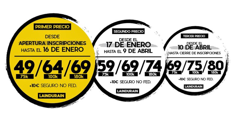Precios inscripciones