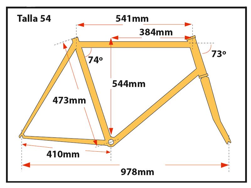 Geometria Specialized