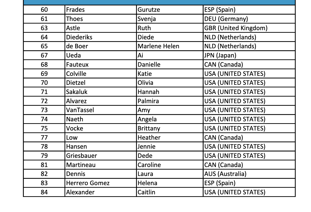 Captura de pantalla 2023 11 18 a las 13.38.25