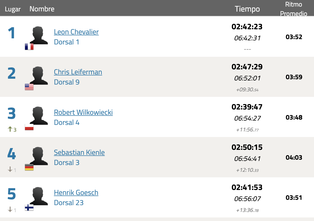 Captura de pantalla 2023 11 20 a las 8.20.38