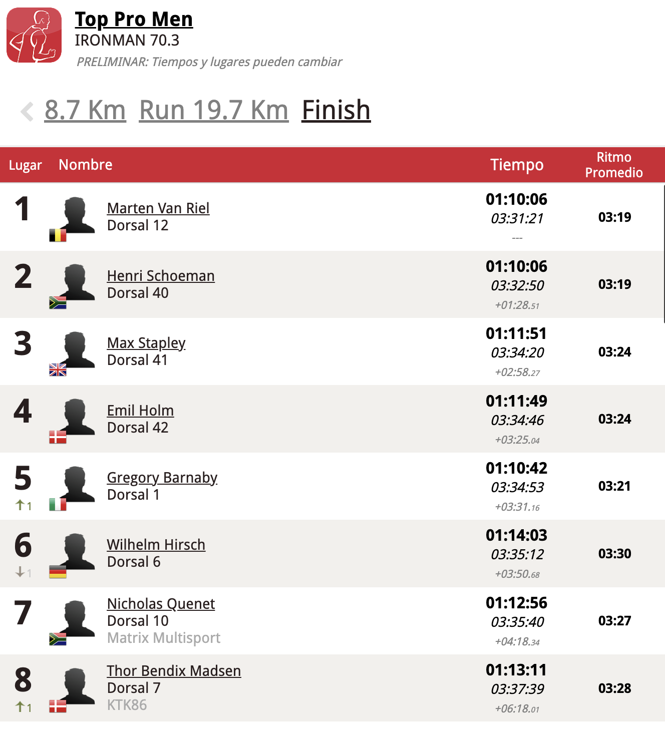 Captura de pantalla 2023 12 08 a las 8.57.20