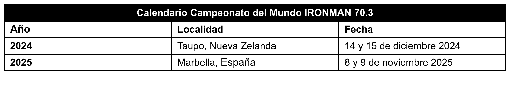 Captura de pantalla 2024 01 24 a las 16.03.30