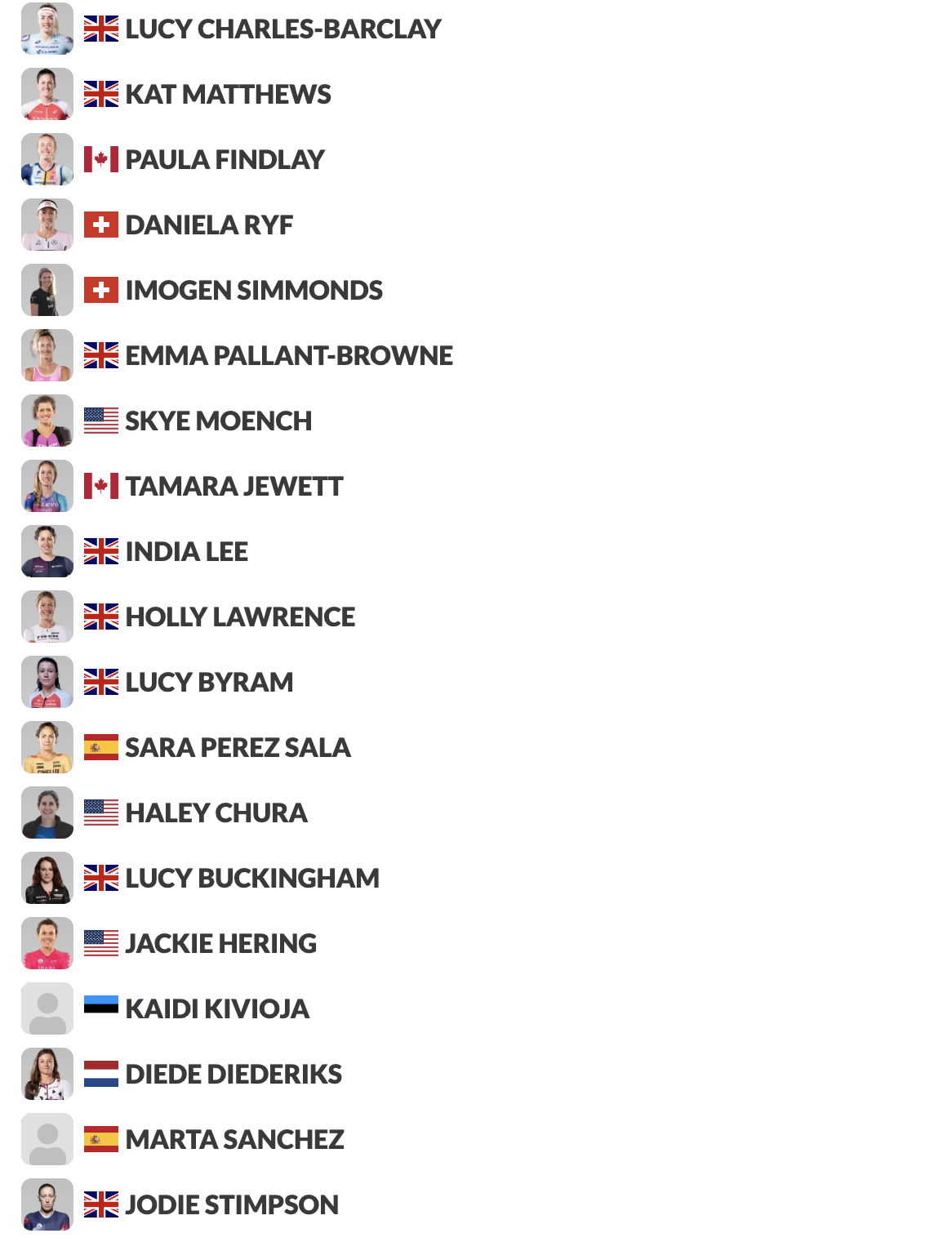 Captura de pantalla 2024 03 06 a las 8.26.24