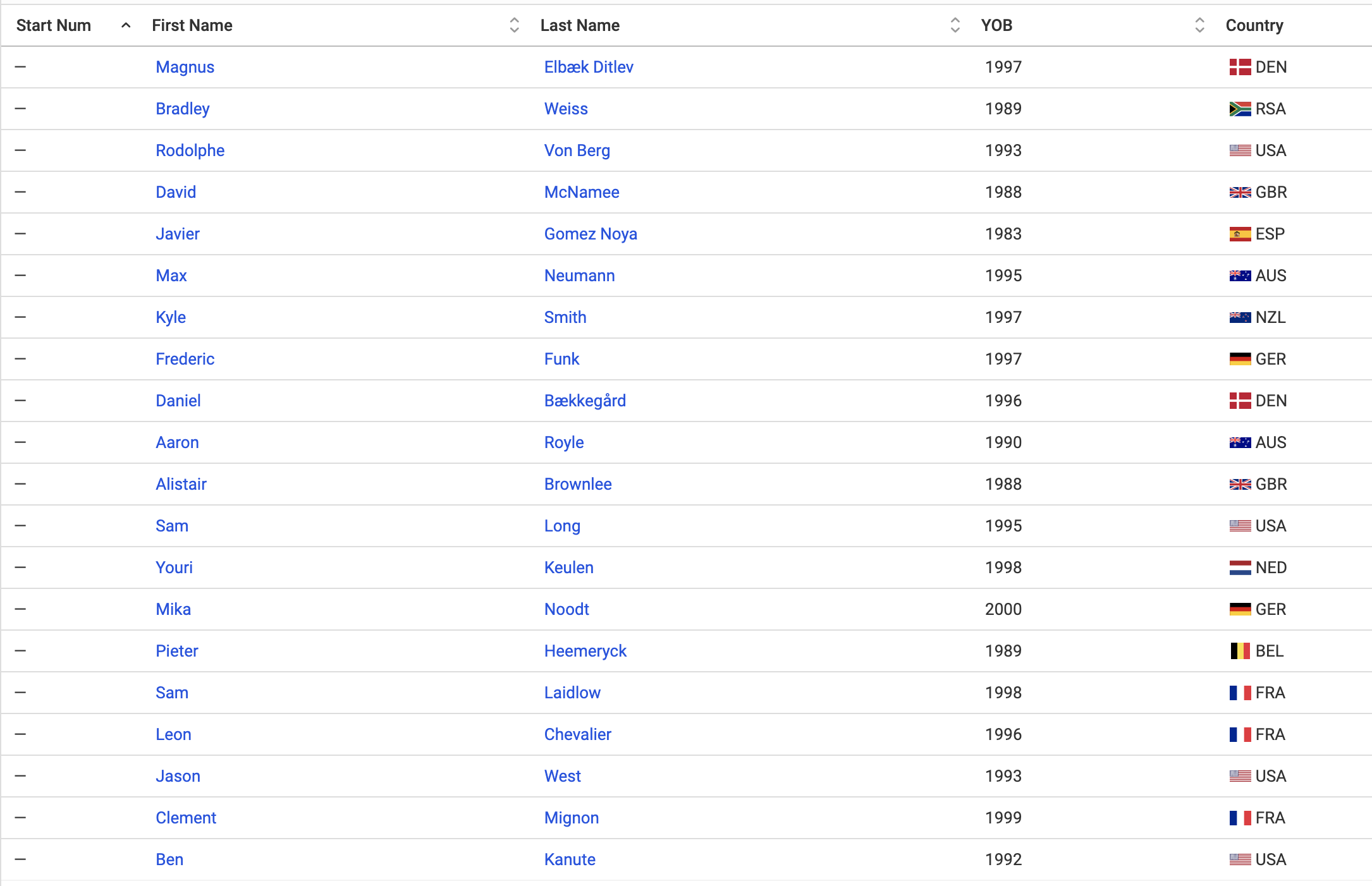 Captura de pantalla 2024 03 18 a las 15.53.51