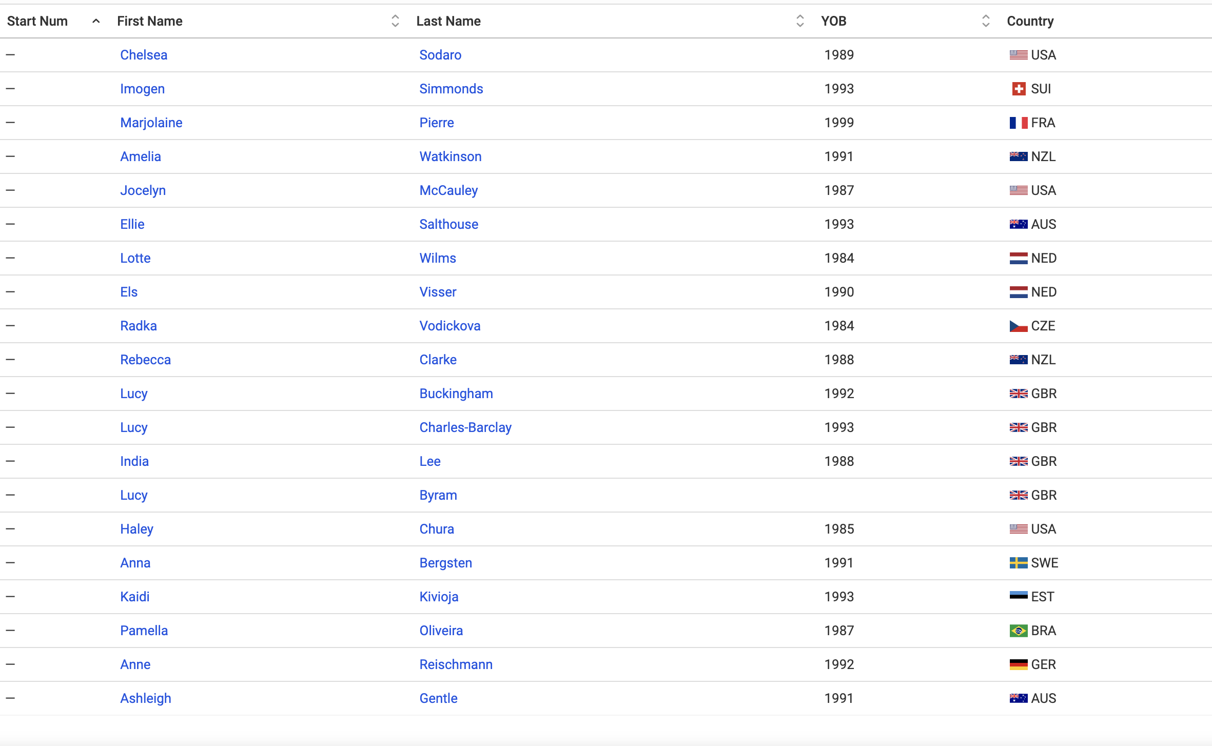 Captura de pantalla 2024 03 18 a las 15.54.25