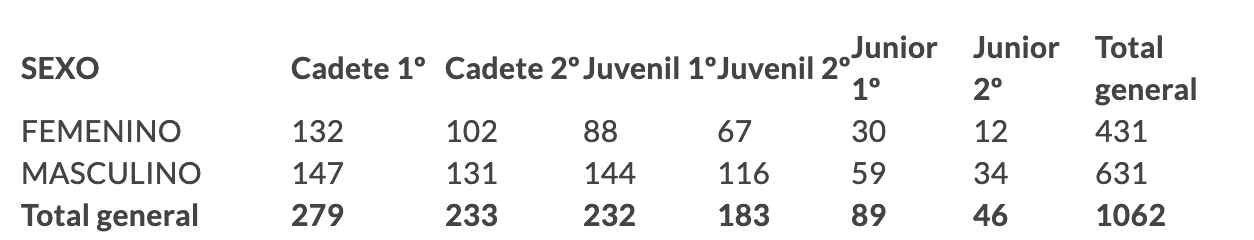 Captura de pantalla 2024 04 06 a las 17.52.57