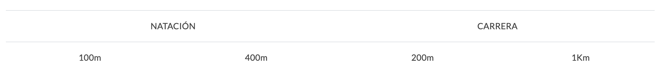 Captura de pantalla 2024 04 06 a las 17.54.08