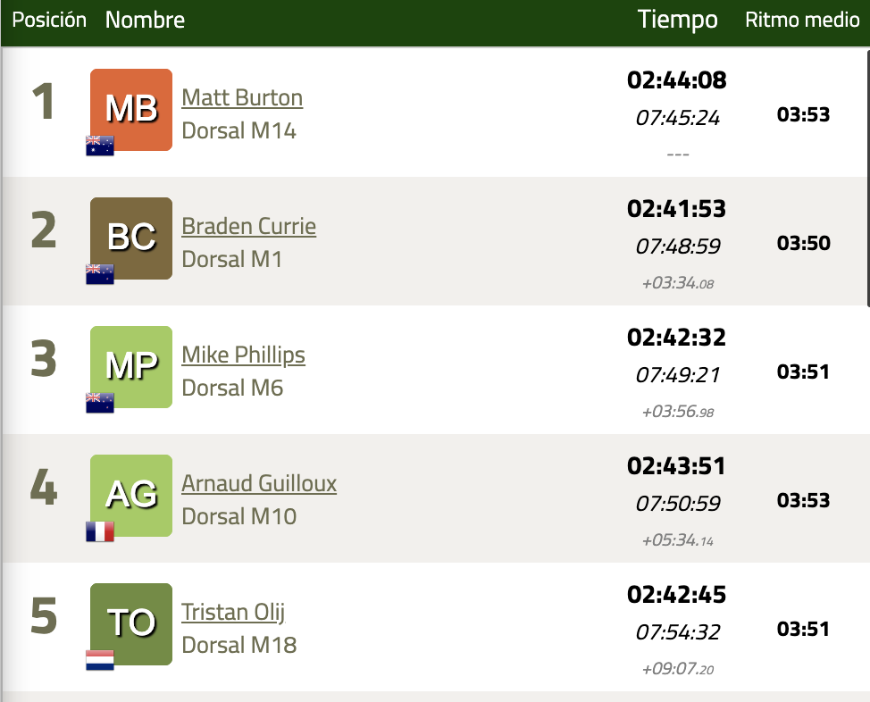 Captura de pantalla 2024 06 17 a las 13.10.18 Captura de pantalla 2024 06 17 a las 13.10.18