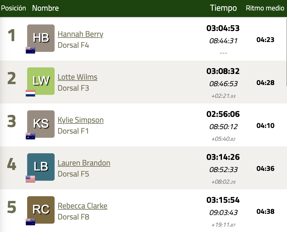 Captura de pantalla 2024 06 17 a las 13.17.42 Captura de pantalla 2024 06 17 a las 13.17.42