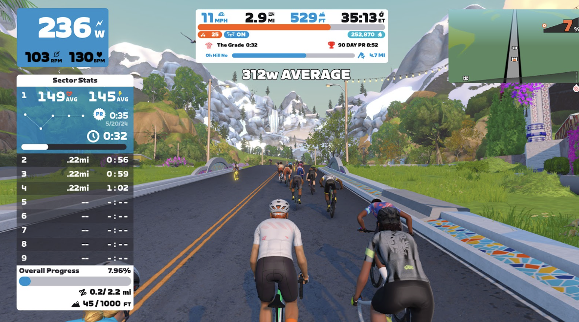 Vuelve la ZWIFT ACADEMY para encontrar a las próximas estrellas del pelotón.