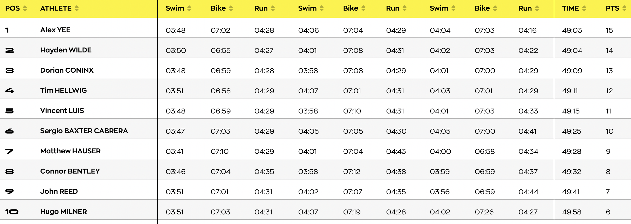 Captura de pantalla 2024 08 19 a las 16.48.46 Captura de pantalla 2024 08 19 a las 16.48.46