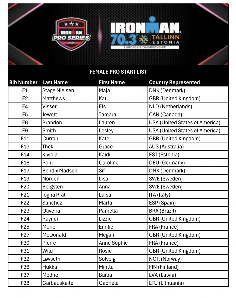 Captura de pantalla 2024 08 23 a las 14.20.40