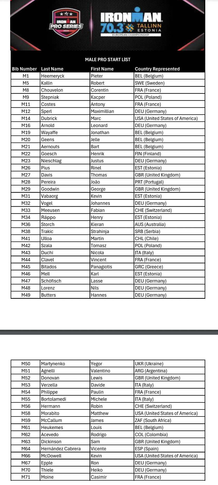 Captura de pantalla 2024 08 23 a las 14.20.31