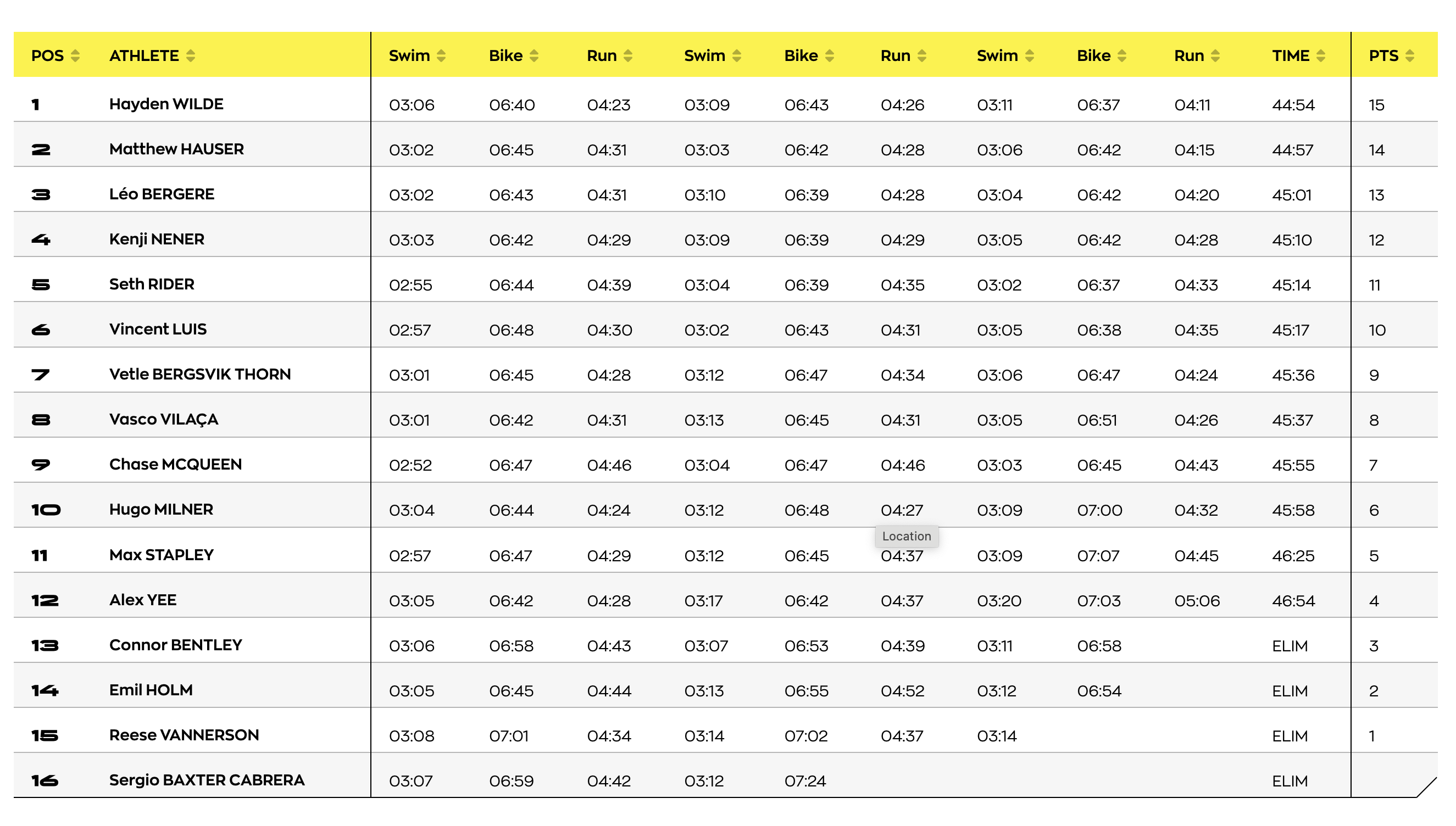 Captura de pantalla 2024 09 09 a las 12.11.34