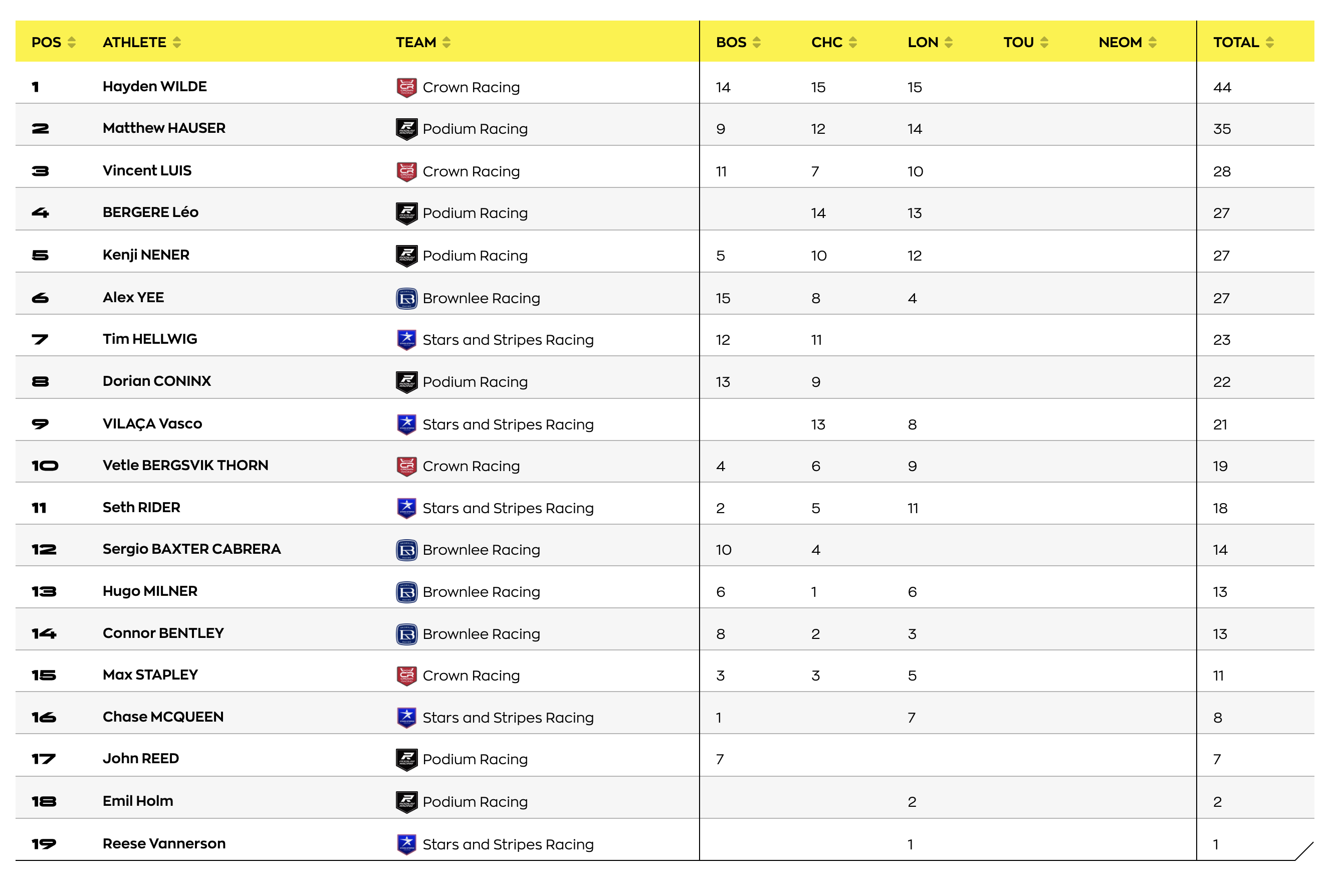 Captura de pantalla 2024 09 09 a las 12.13.52
