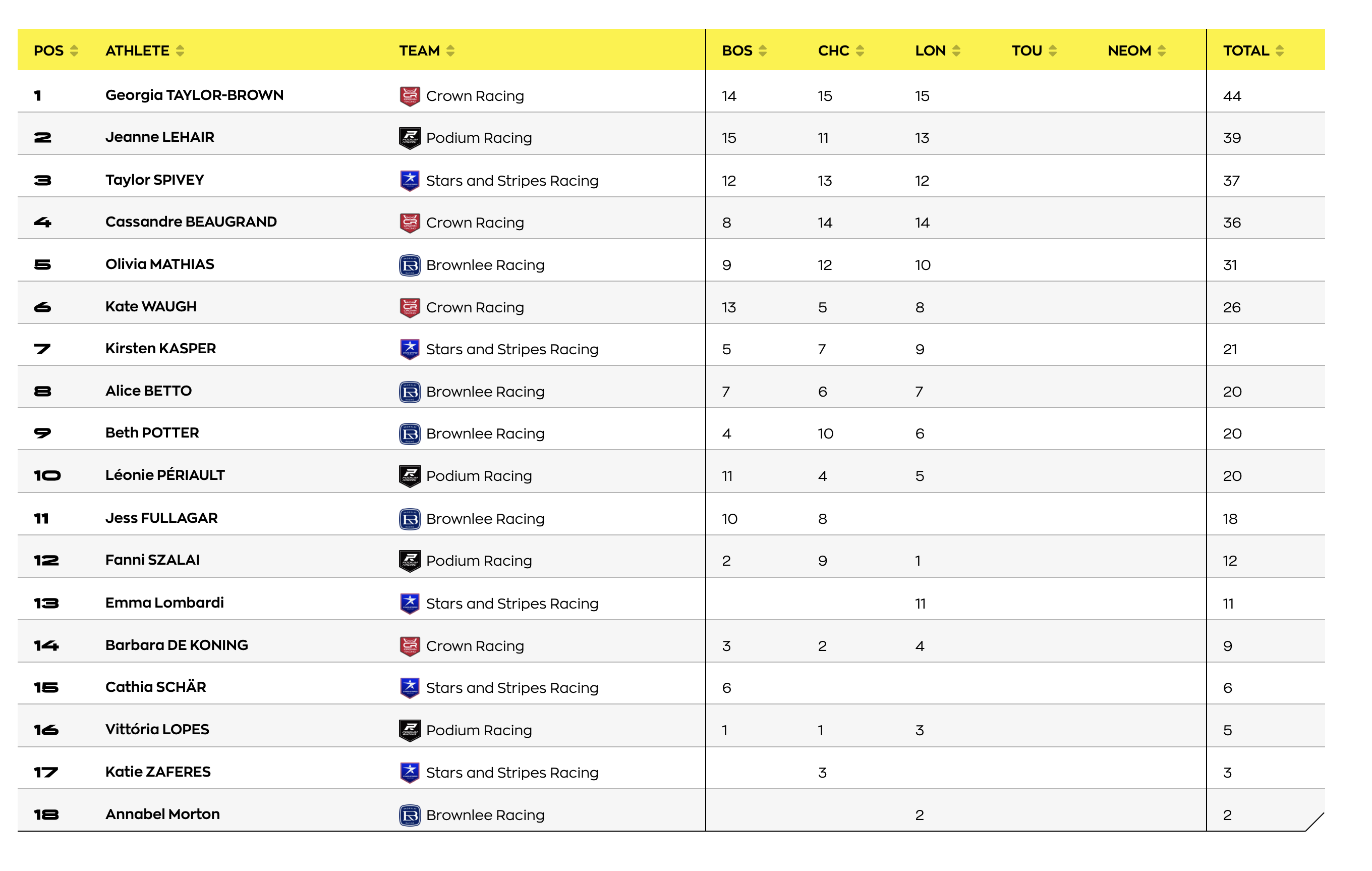 Captura de pantalla 2024 09 09 a las 12.16.37