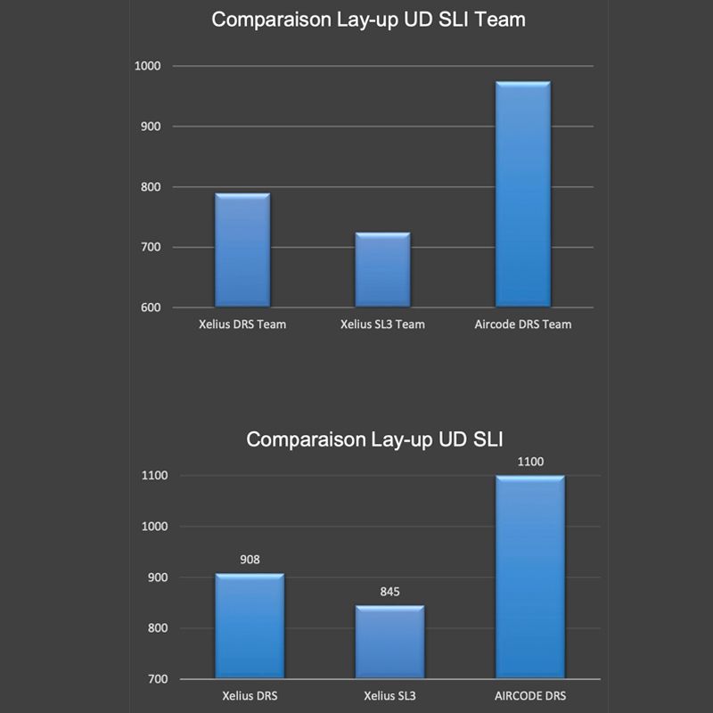 cuadro comparacion fibras