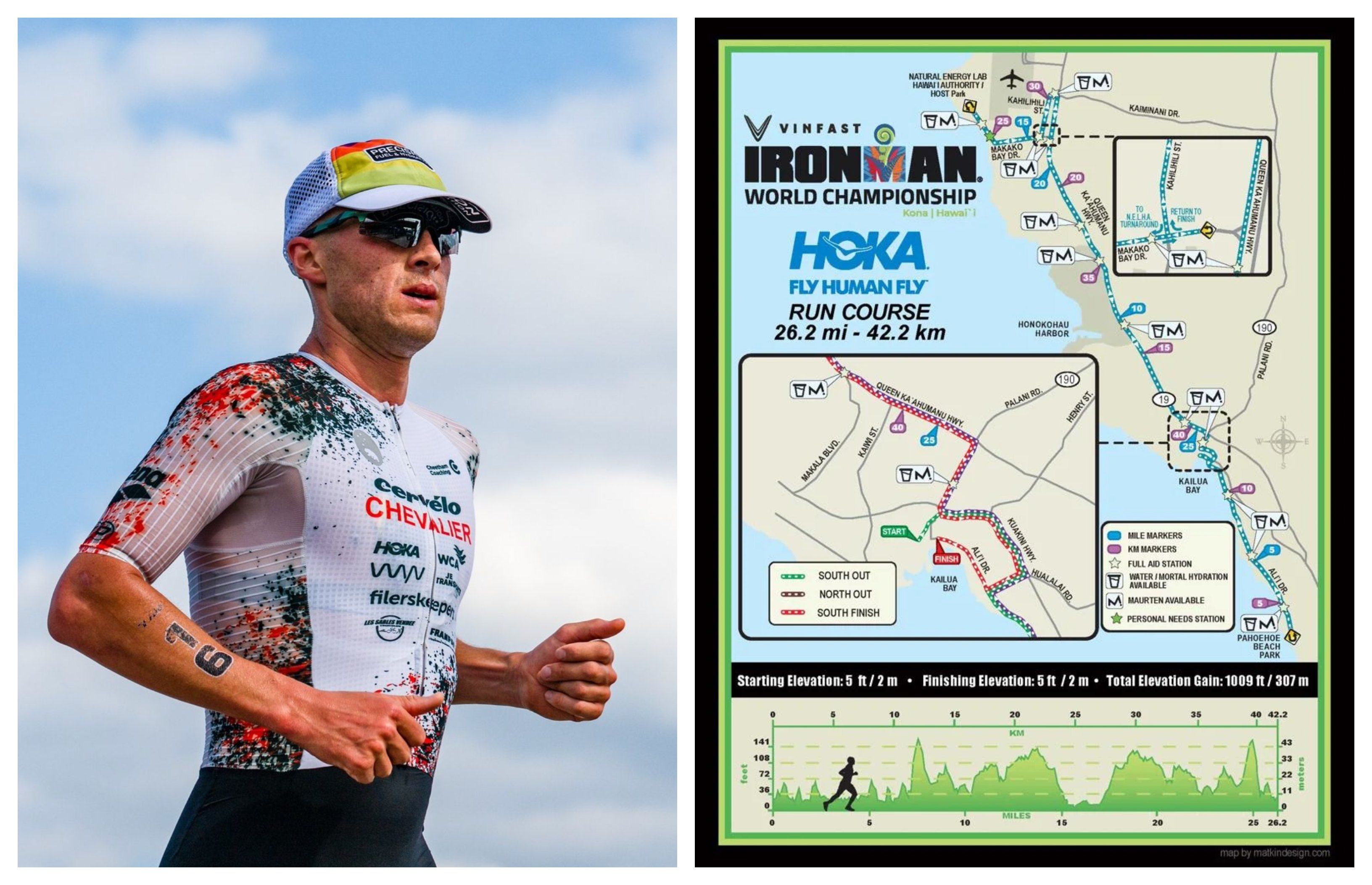 Así es el maratón de Kona