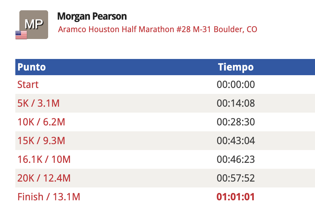 Captura de pantalla 2025 01 19 a las 16.34.01 Captura de pantalla 2025 01 19 a las 16.34.01