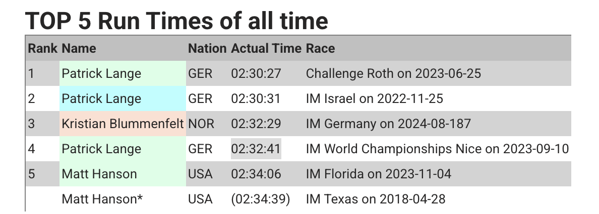Captura de pantalla 2025 01 27 a las 13.10.06