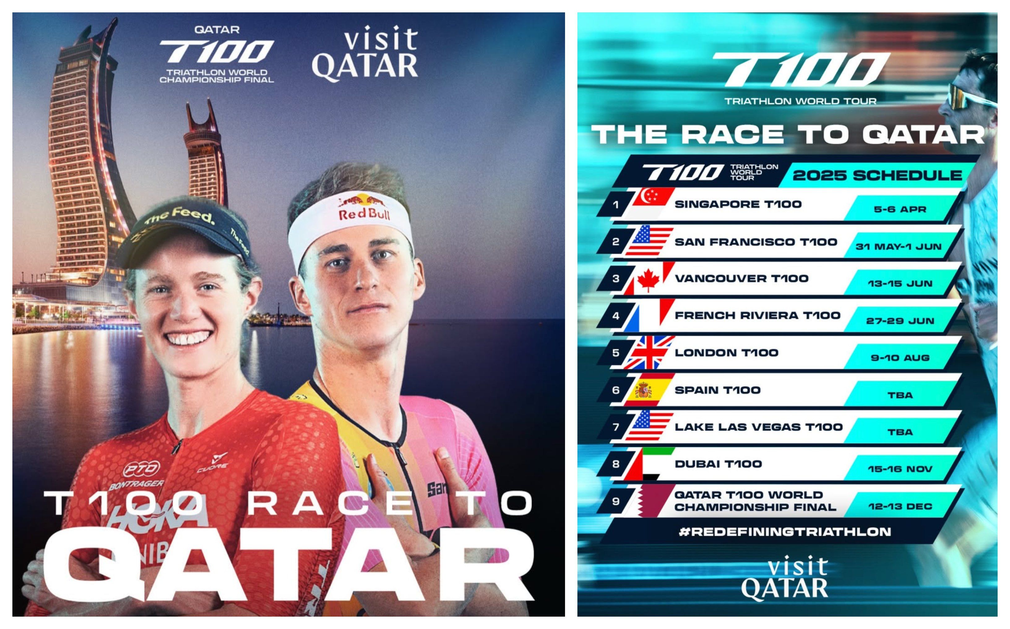 Qatar, sede de la Final del T100 Triathlon World Tour en 2025