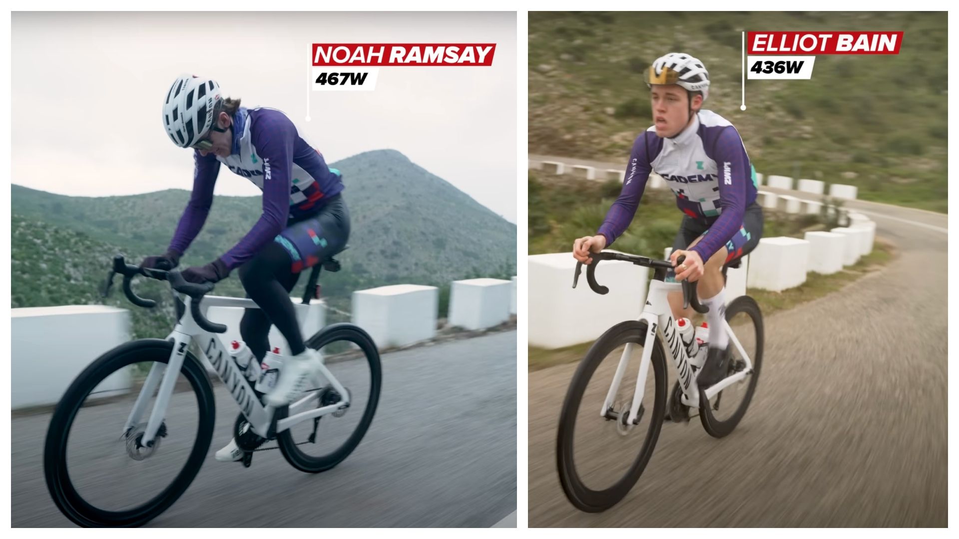 Cuántos vatios hay que mover para ganarse un contrato profesional en la Zwift Academy