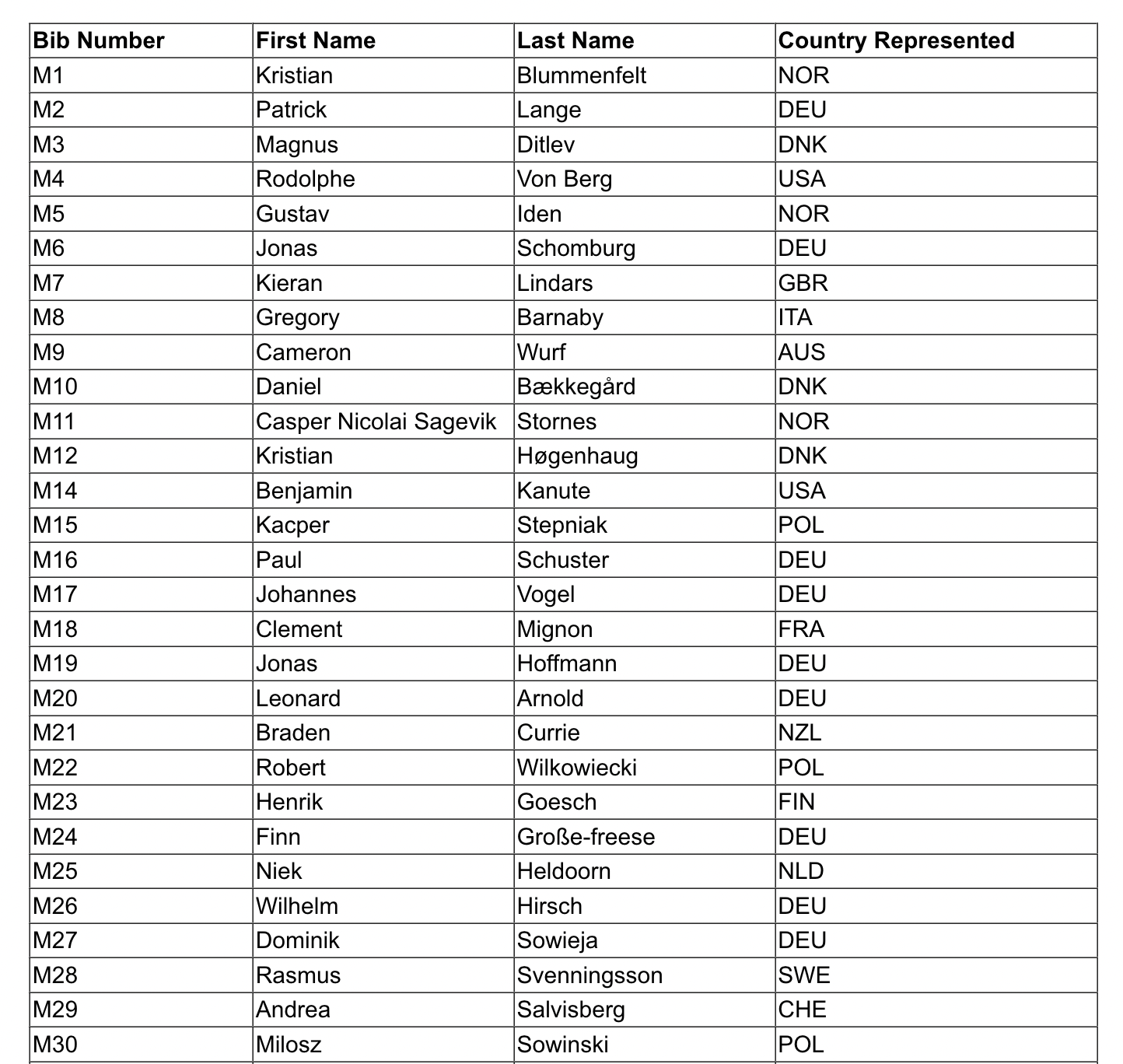 Captura de pantalla 2025 06 12 a las 17.43.53