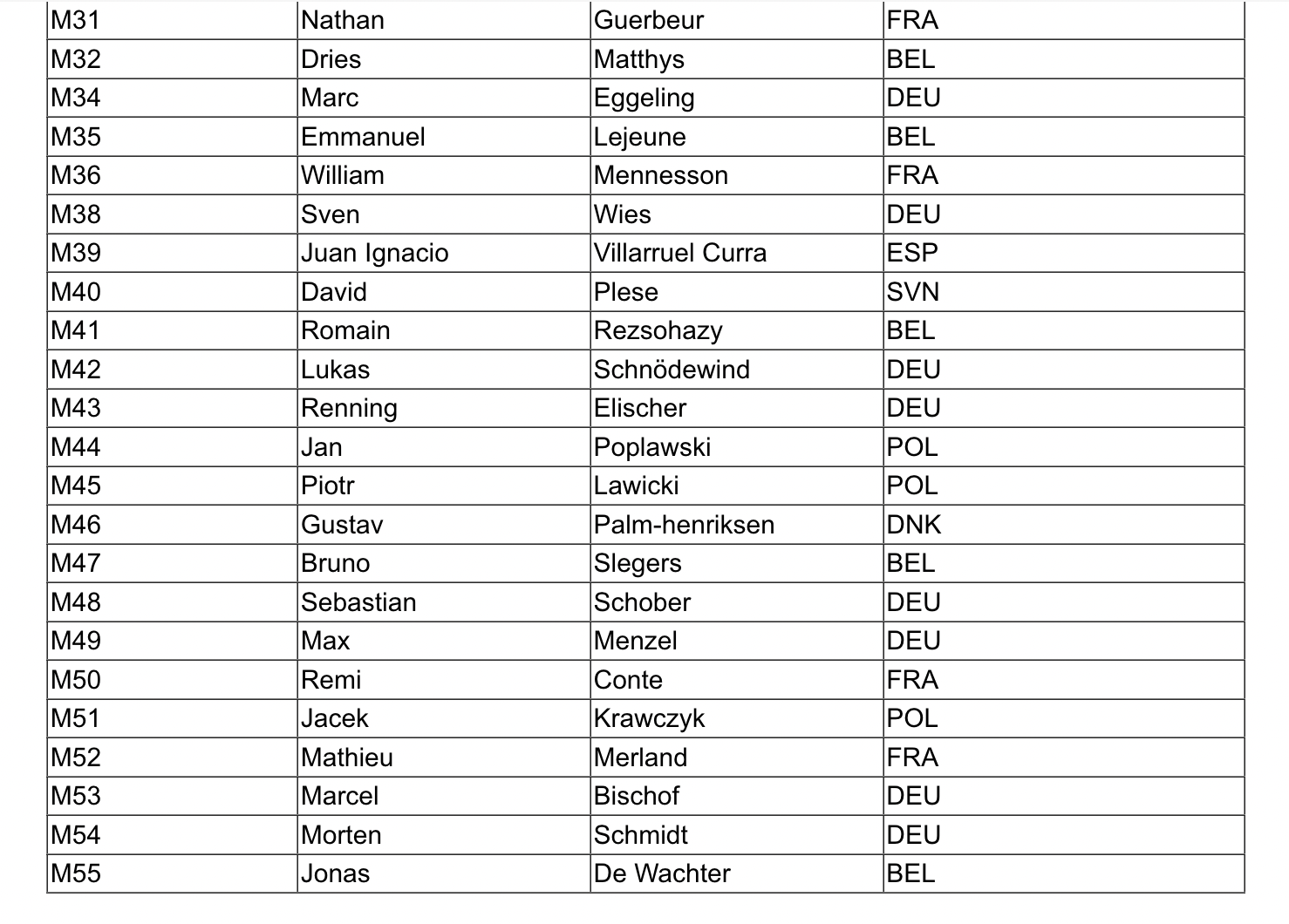 Captura de pantalla 2025 06 12 a las 17.44.18