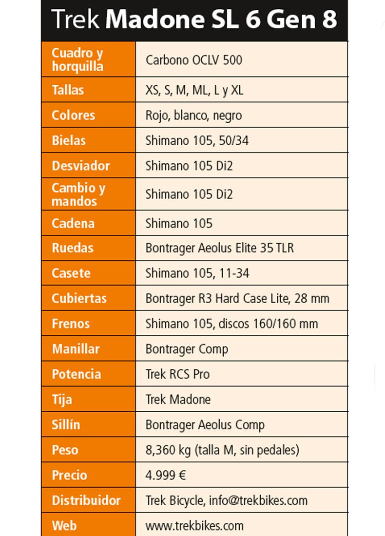 Ficha tecnica Ficha tecnica