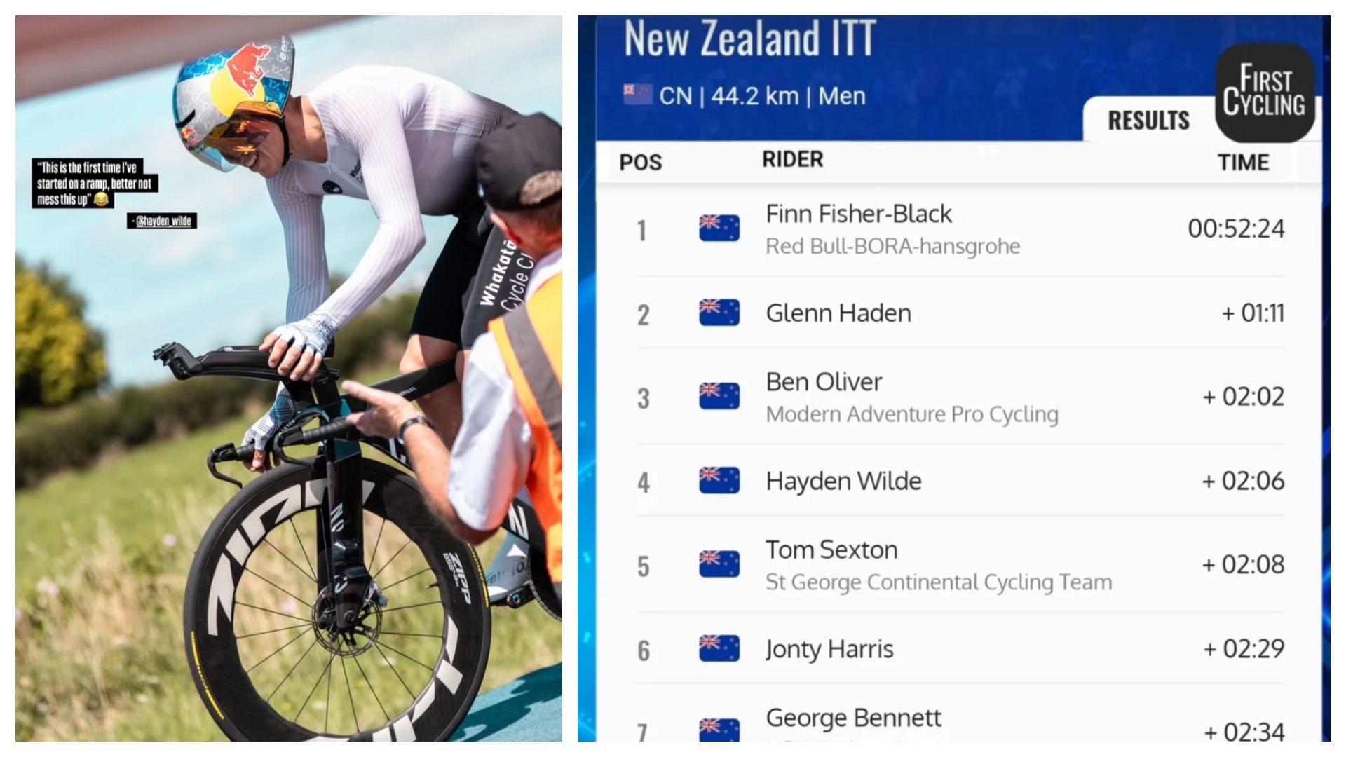 la estrella neozelandesa del triatlo n se queda a solo cuatro segundos del bronce