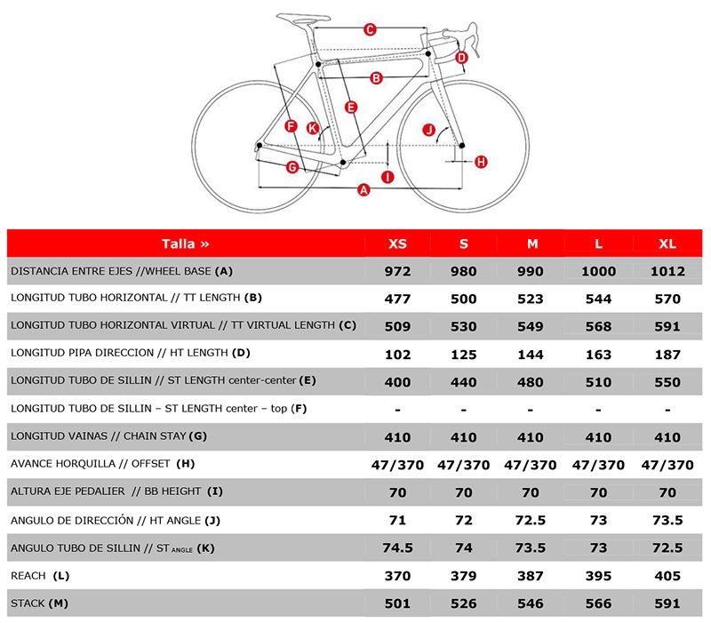 ADRENALINE SIN COLLAR GEOMETRIA