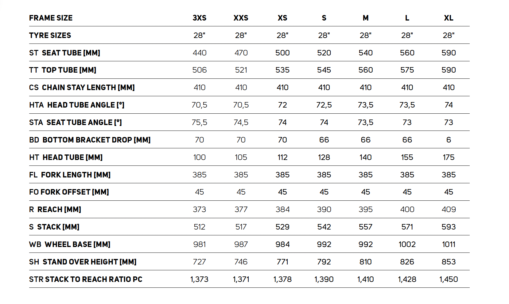 Captura de pantalla 2026 03 04 a las 12.15.24