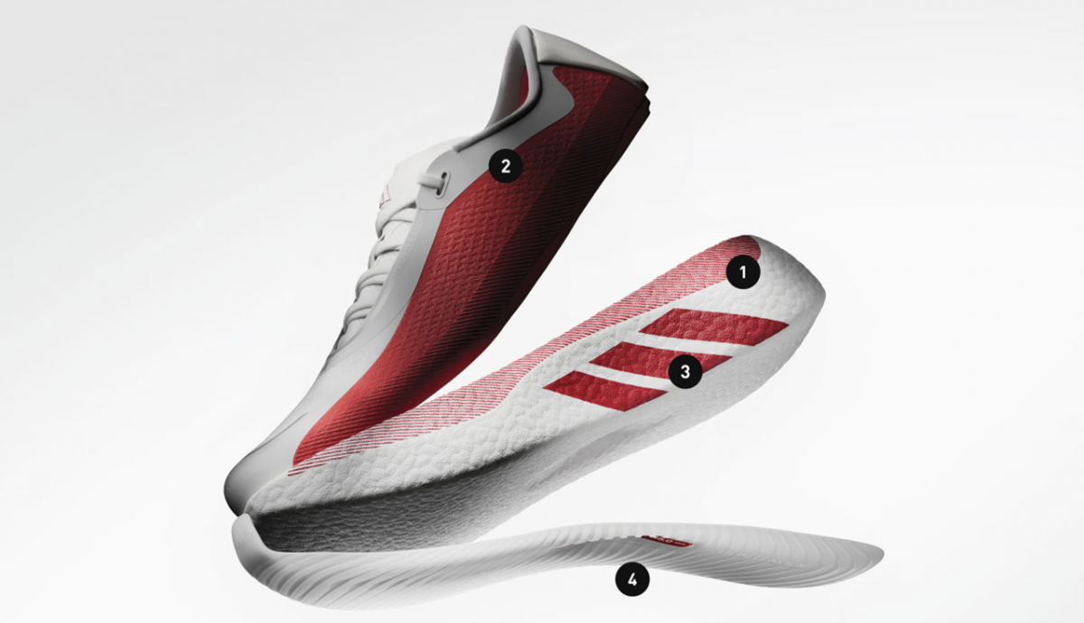 despiece adidas Hyperboost Edge